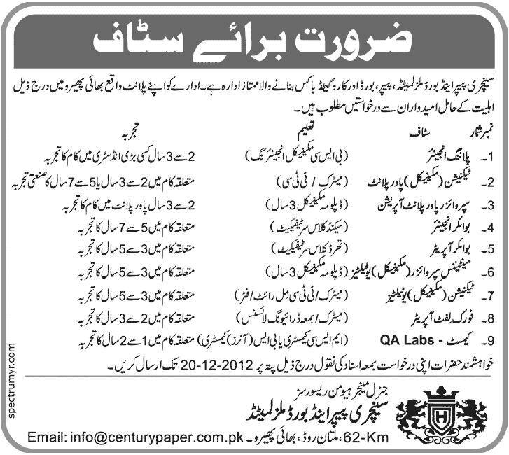 Century Paper & Board Mills Limited Jobs 2012