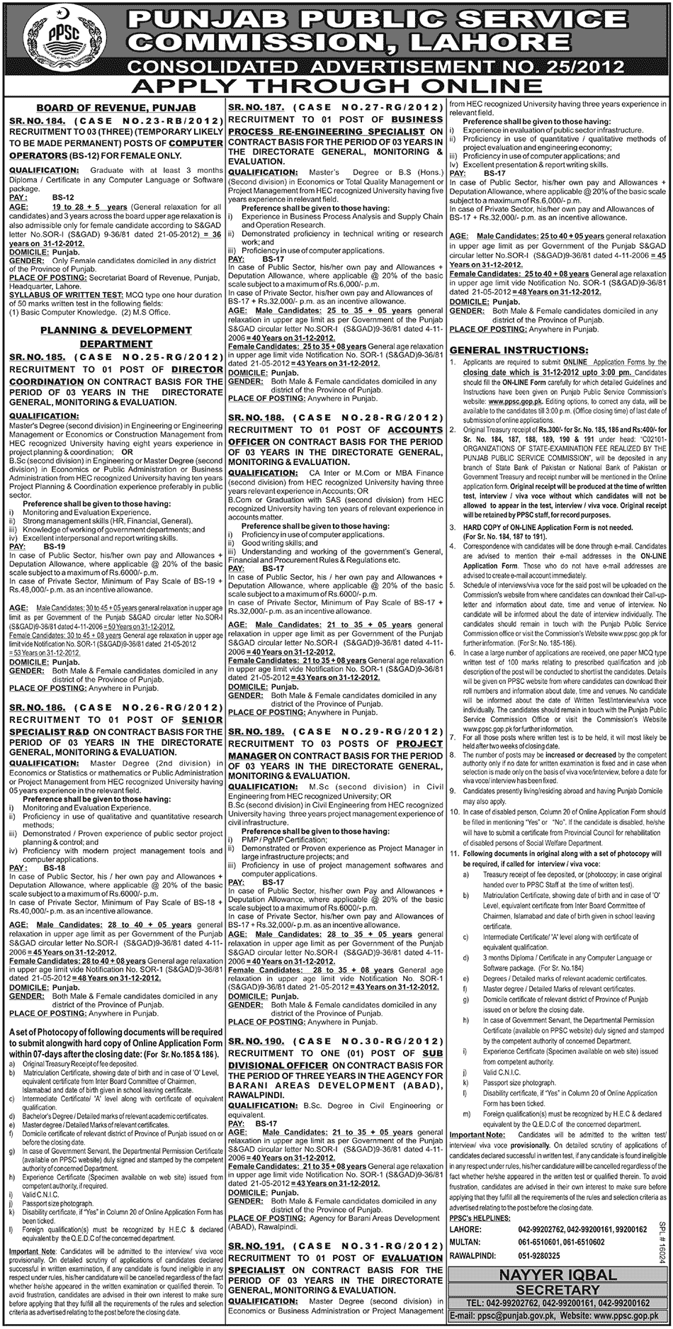 Punjab Public Service Commission Jobs 2012 December