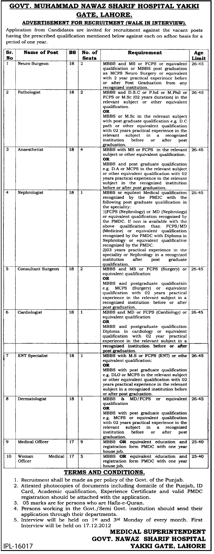 Government Nawaz Sharif Hospital Lahore Jobs 2012 for Doctors / Specialists