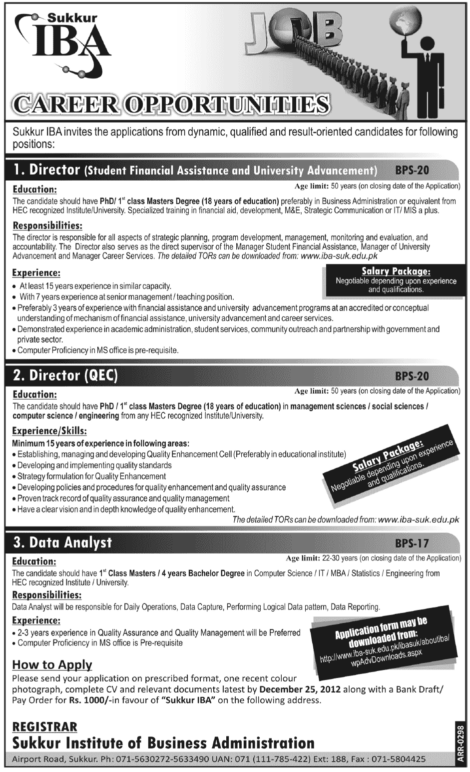 Sukkur IBA Jobs 2012 for Directors & Data Analyst