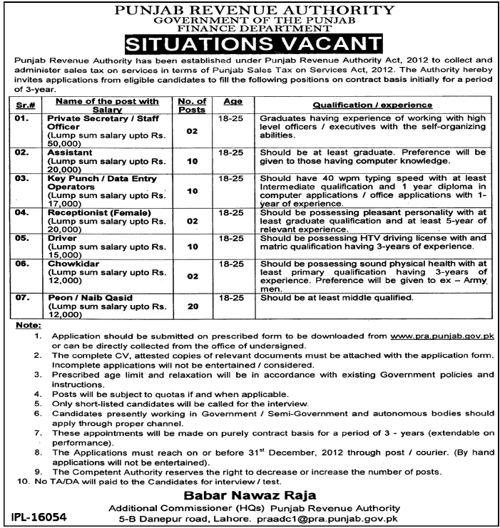 Punjab Revenue Authority Jobs 2012 December Finance Department Lahore