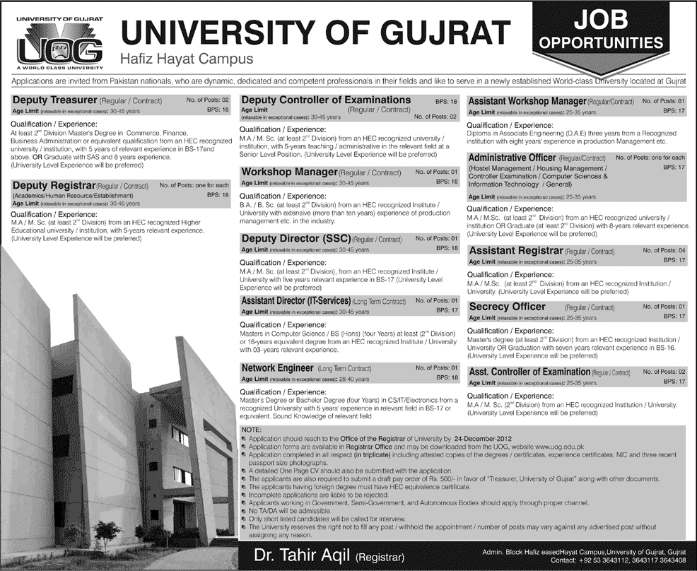 University of Gujrat Jobs 2012 Pakistan