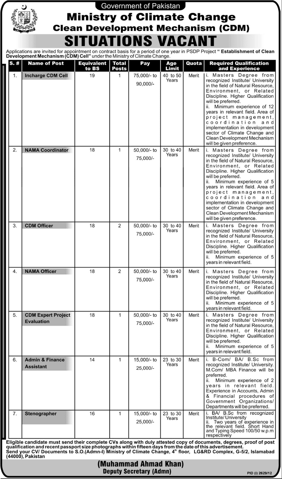 Ministry of Climate Change Pakistan Jobs 2012 in Clean Development Mechanism Cell