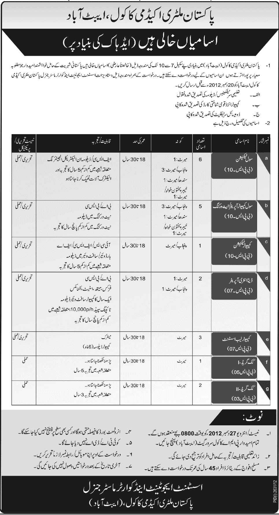 PMA Kakul Jobs 2012 for Technicians, Computer Operators, DEO, Lab Assistants & Cooks