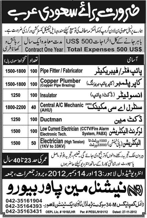 Jobs in Saudi Arabia through National Manpower Bureau