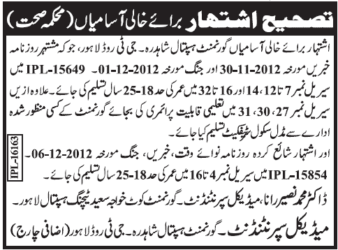 Correction in the Advertisement of Government Hospital Shahdara Lahore Jobs 2012