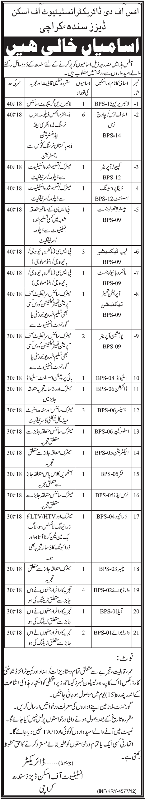 Institute of Skin Diseases Karachi Jobs 2012 Sindh