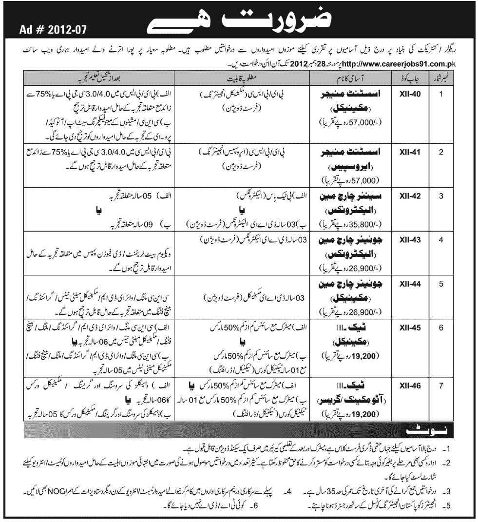 www.careerjobs91.com.pk Jobs in NESCOM, AERO (AWC), NECOP