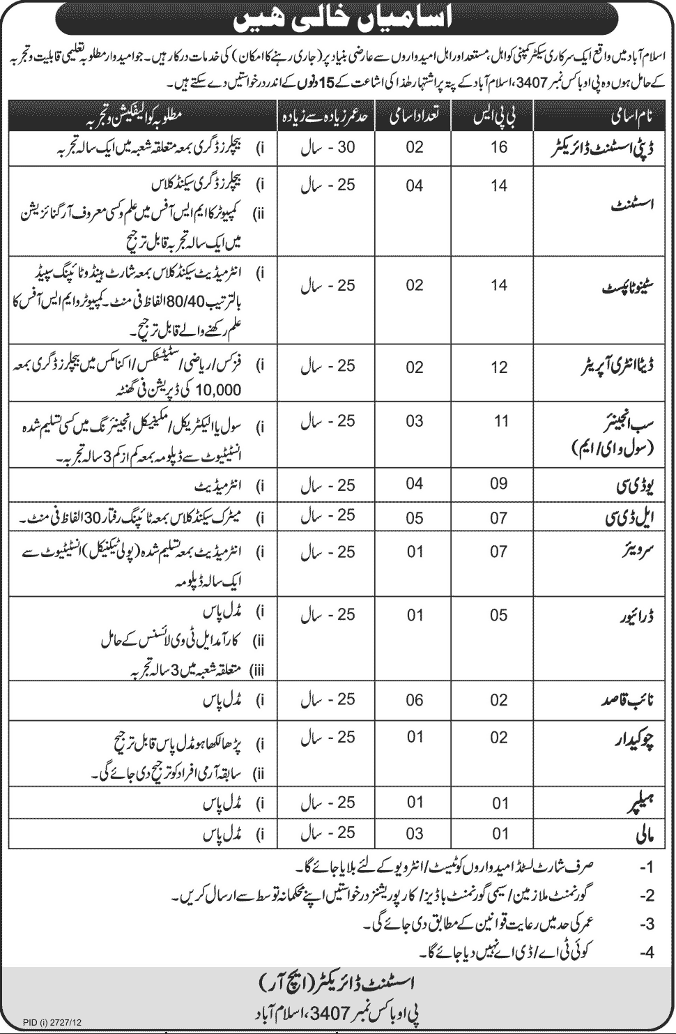 PO Box 3407 Jobs 2012 December