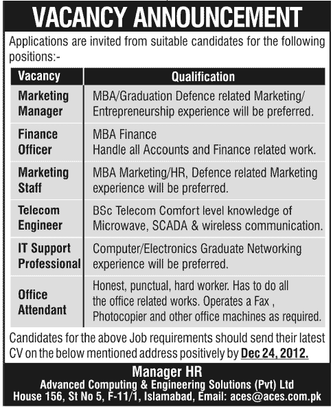 Advanced Computing & Engineering Solutions (ACES) Pvt. Limited Jobs 2012