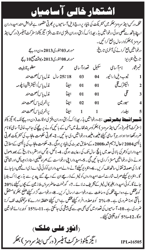 Works & Services Department Bhakkar Jobs Tube-Well Driver, Coolie, Sewer-Man & Baildar