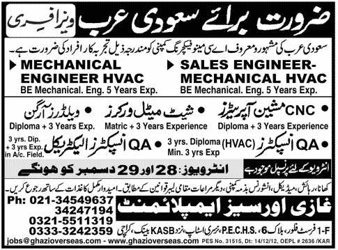 Jobs in Saudi Arabia 2012 in an A/C Manufacturing Company through Ghazi Overseas Employment