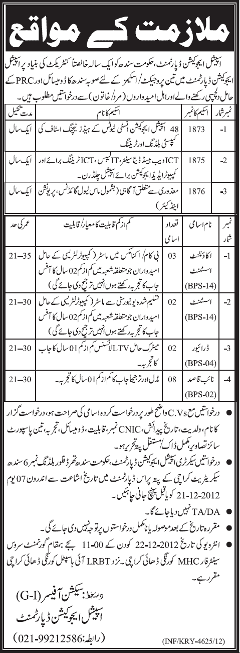 Special Education Department Sindh Jobs 2012 December