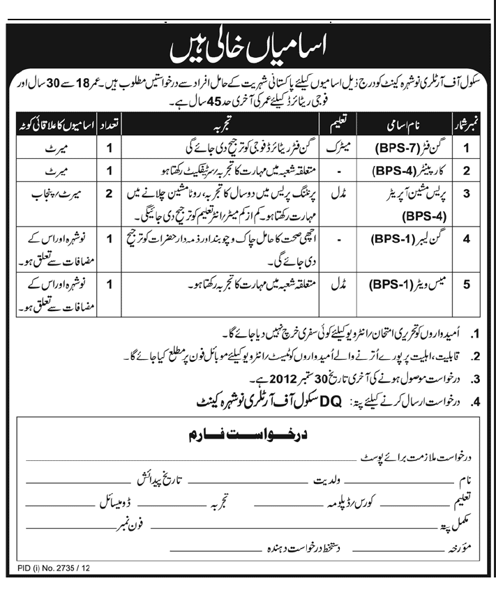 School of Artillery Nowshera Cantt Jobs 2012