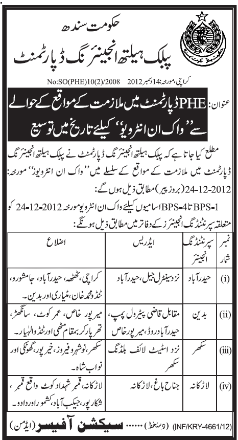 Public Health Engineering Department Sindh Extends Date for Walk in Interviews
