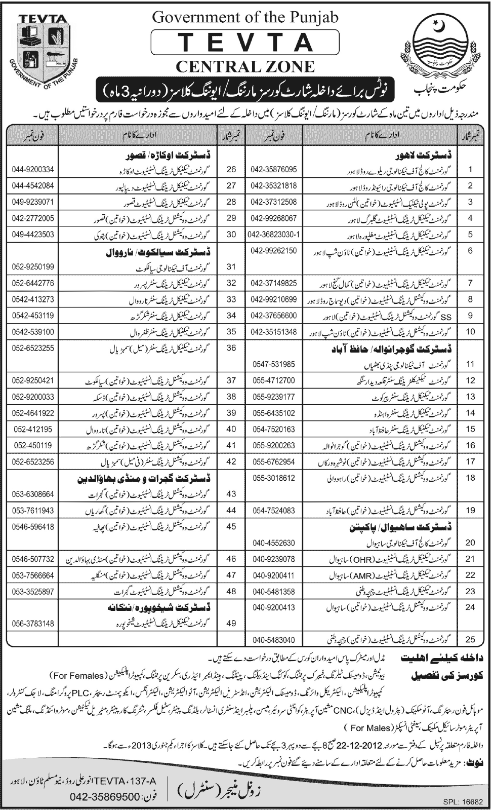 TEVTA Punjab Central Zone Invites Applications for Short Courses & Training