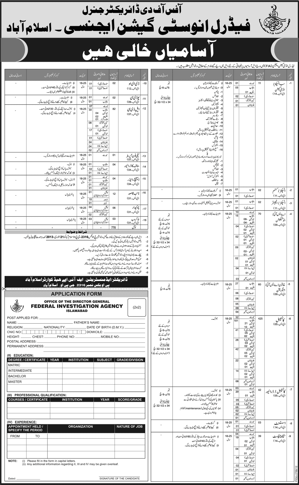 Sub Inspector, ASI, Constable Jobs in FIA 2012 Pakistan Jang 23-December-2012