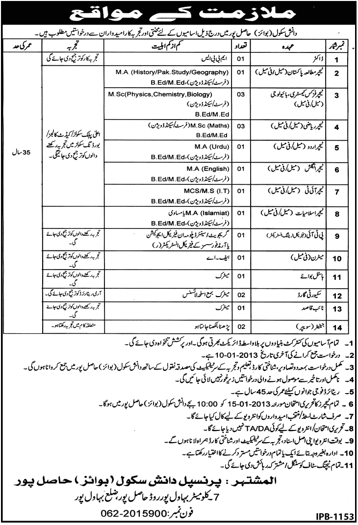 Daanish Schools (Boys) Hasilpur Jobs 2012 Teachers, Doctor & Other Staff