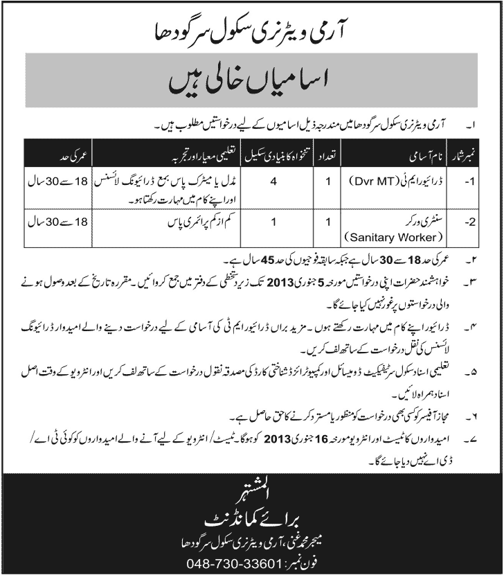Army Veterinary School Sargodha Jobs for Driver MT & Sanitary Worker