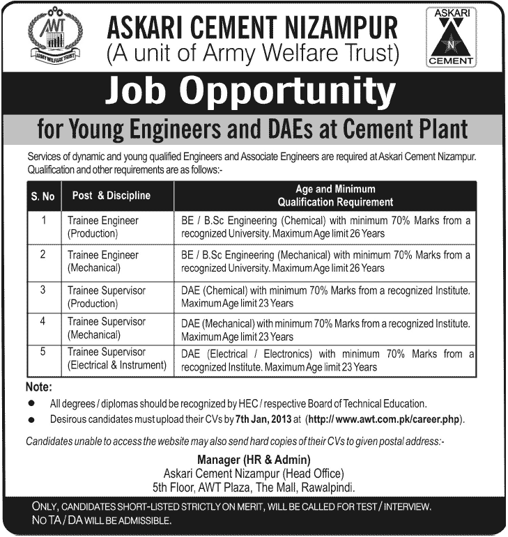 Askari Cement Nizampur Jobs 2013 2012 Trainee Engineer & DAE