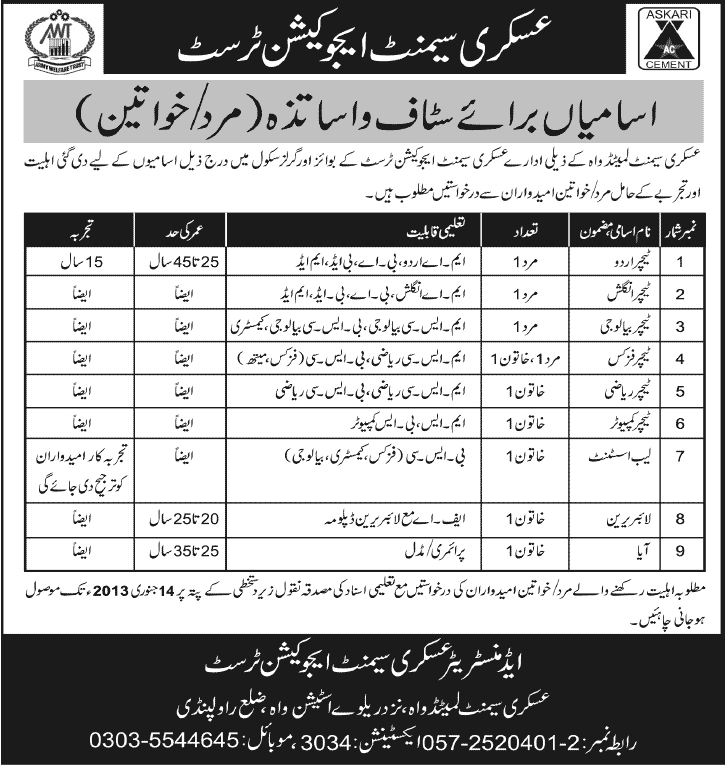 Askari Cement Education Trust Schools Jobs 2013 2012 for Teachers & Staff