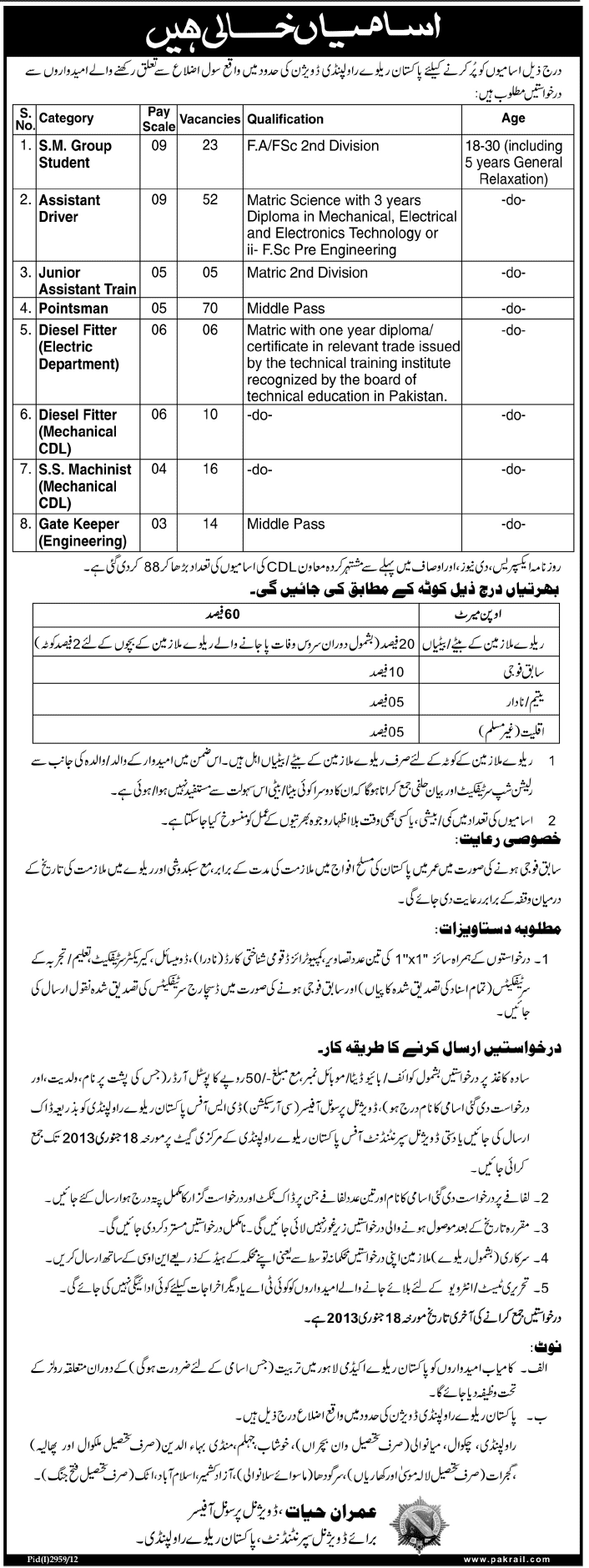 Pakistan Railway Jobs 2013 in Rawalpindi Latest Ad Jang 30-Dec-2012