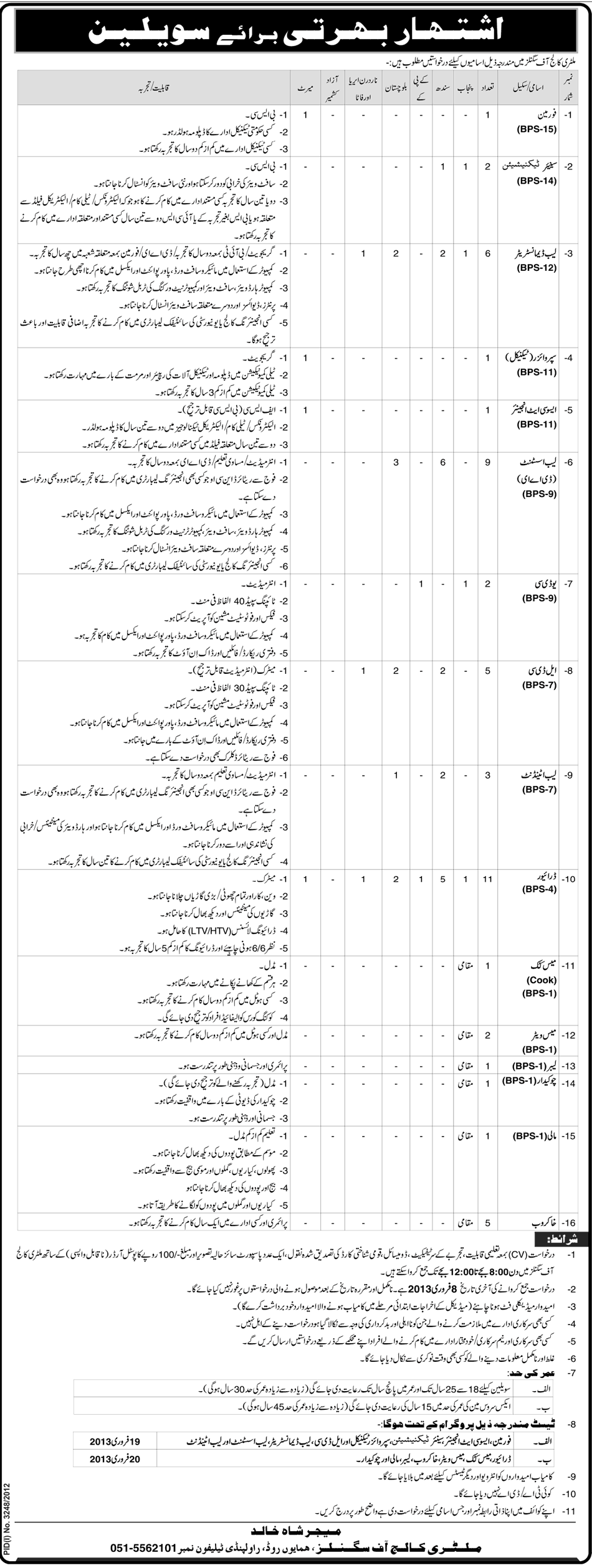 Military College of Signals Rawalpindi Jobs 2013 for Civilians