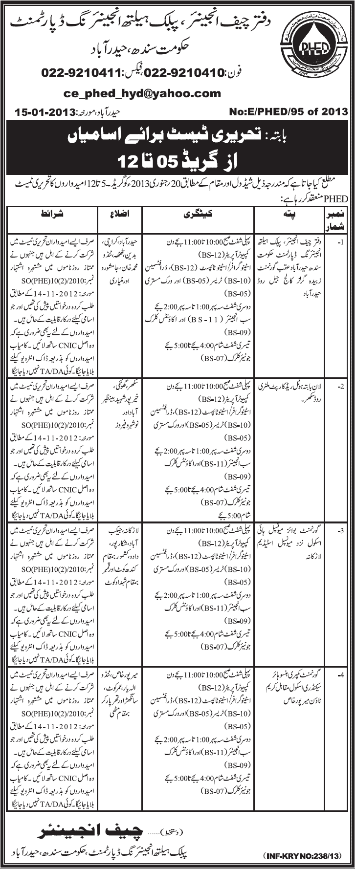 Public Health Engineering Department Sindh Jobs 2013 2012 Written Test Schedule