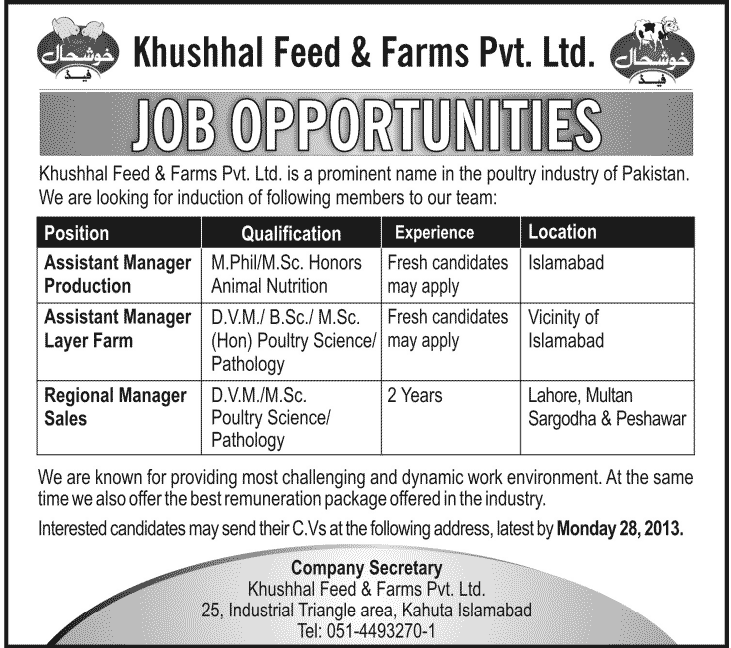 Assistant Managers & Regional Manager Sales Required at Khushhal Feed & Farms Pvt. Ltd.