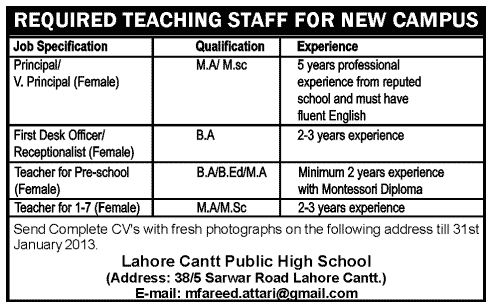 Lahore Cantt. Public High School Jobs for Principal, Teachers & Receptionist