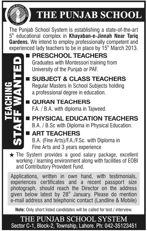 The Punjab School Jobs for Female Teachers