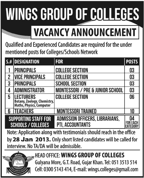 Wings Group of Colleges Needs Principals, Vice Principals, Administrator, Lecturers, Teachers & Staff