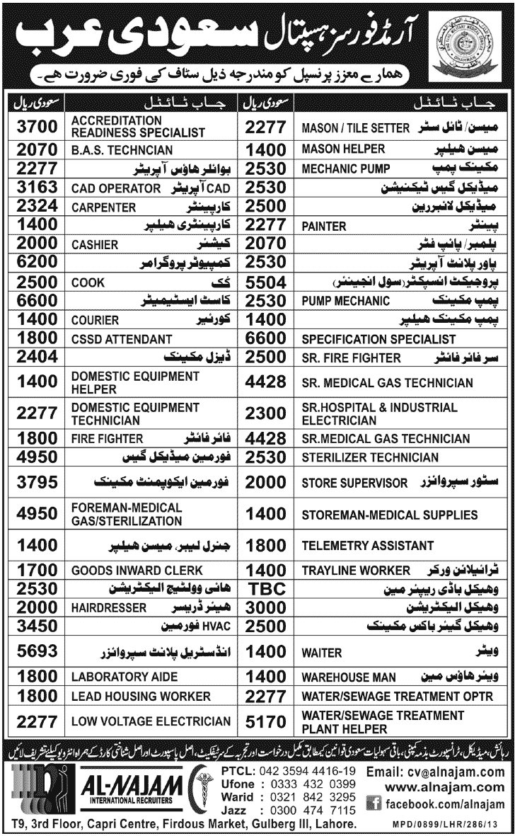 Jobs in Armed Forces Hospital Saudi Arabia through Al-Najam International Recruiters