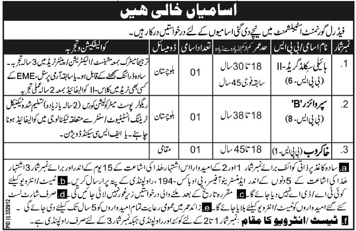 PO Box 194 Rawalpindi Jobs 2013