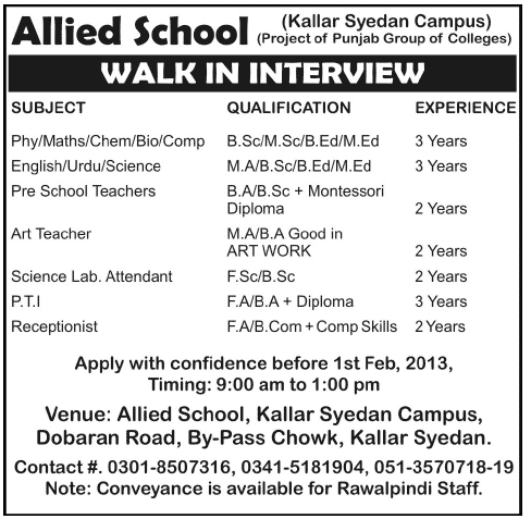 Allied School, Kallar Syedan Campus Jobs for Teachers
