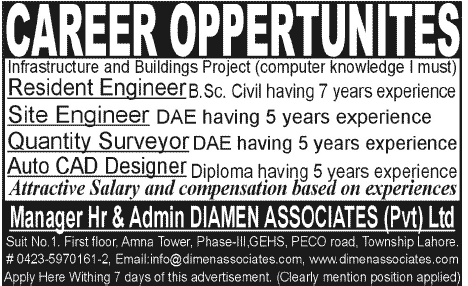 Dimen Associates (Pvt.) Ltd. Jobs for Civil Engineers