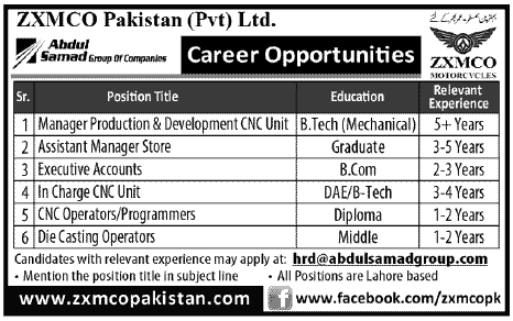ZXMCO Pakistan (Pvt.) Ltd. Jobs 2013