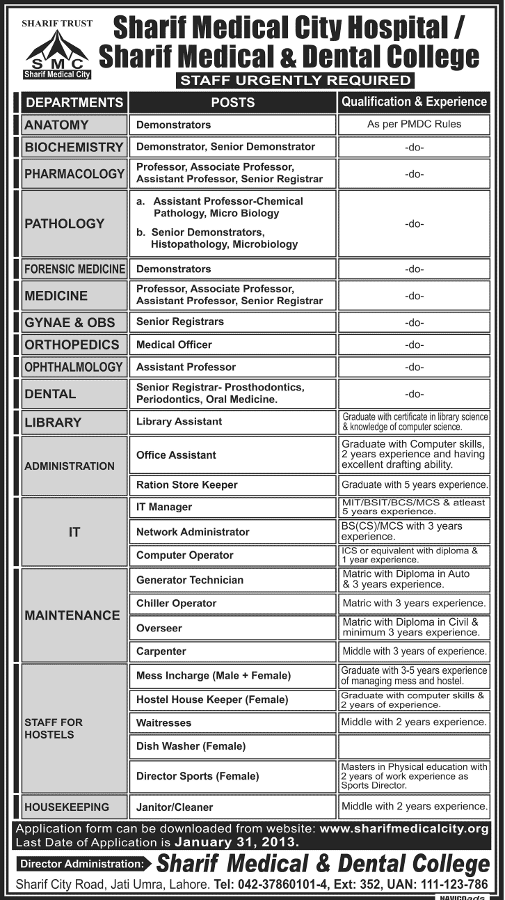 Sharif Medical & Dental College Lahore Jobs 2013 at Sharif Medical City Hospital