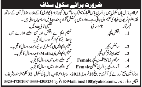 Irfania Model High School Jobs for Teachers