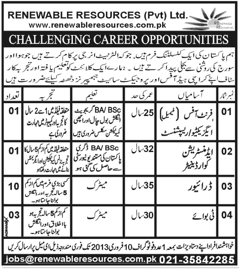 Renewable Resources (Pvt.) Ltd. Jobs 2013