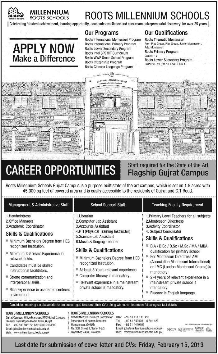 Roots Millennium Schools Gujrat Campus Jobs 2013