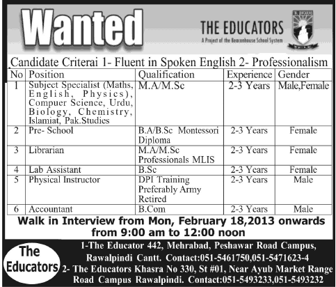 The Educators Rawalpindi Jobs 2013 for Montessori / Subject Teachers & Staff