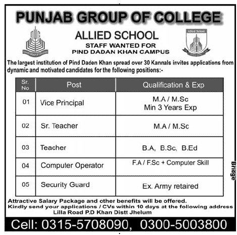 Allied School Pind Dadan Khan Jobs 2013 Teachers, Principal, Computer Operator & Security Guard