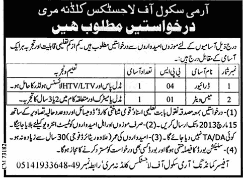 Army School of Logistics Kuldana Murree Jobs 2013 for Driver & Mess Waiter