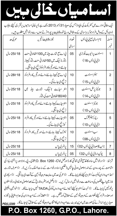 PO Box 1260 GPO Lahore Jobs 2013