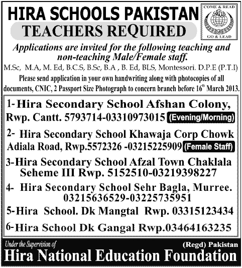 Jobs at Hira Schools Pakistan for Teachers & Administrative Staff