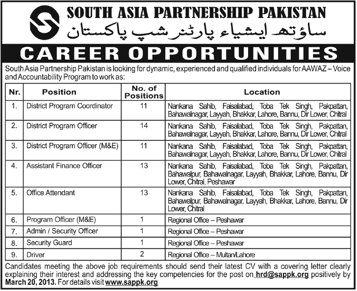 South Asia Partnership Pakistan Jobs 2013