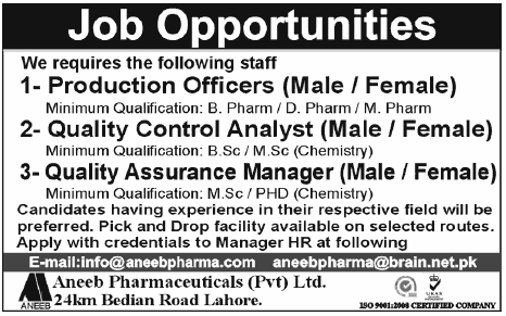 Anneb Pharmaceuticals (Pvt.) Ltd Jobs 2013