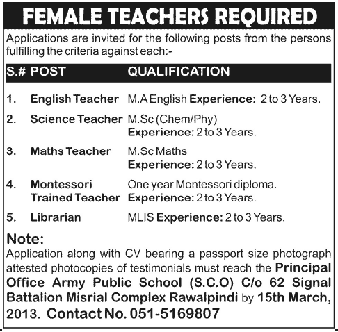 Army Public School (S.C.O) Rawalpindi Jobs 2013