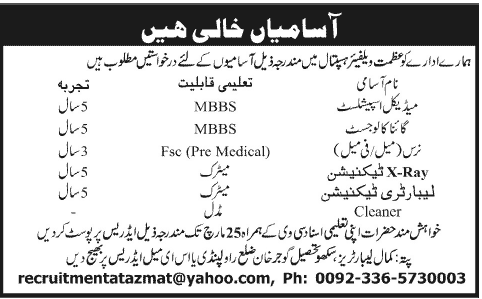 Azmat Welfare Hospital Jobs 2013